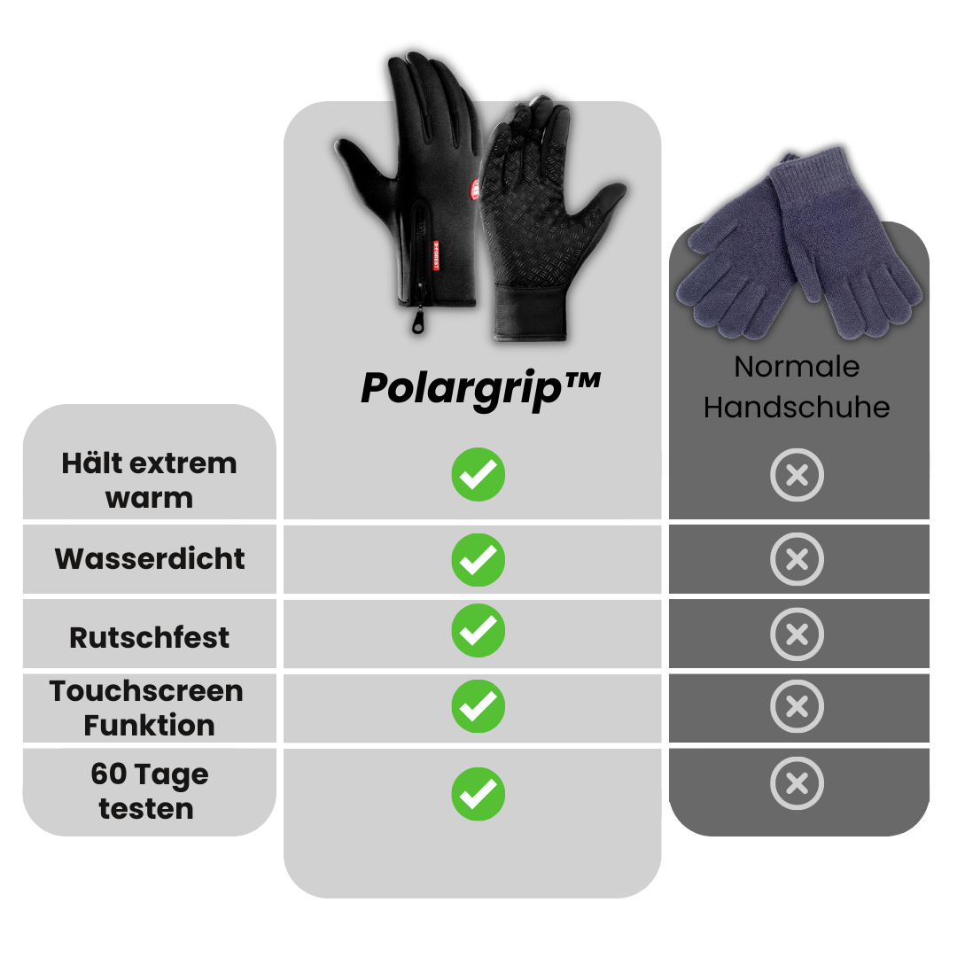 Polargrip™ – Frostfreie hände